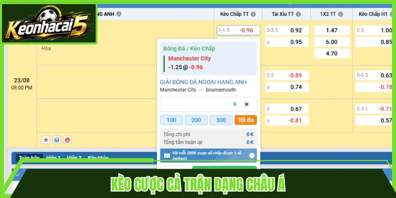 Kèo cược cả trận dạng châu Á