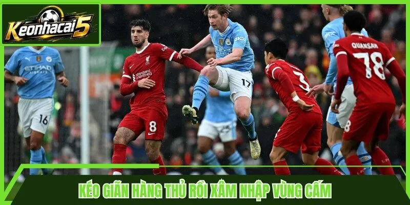 Kéo giãn hàng thủ rồi xâm nhập vùng cấm