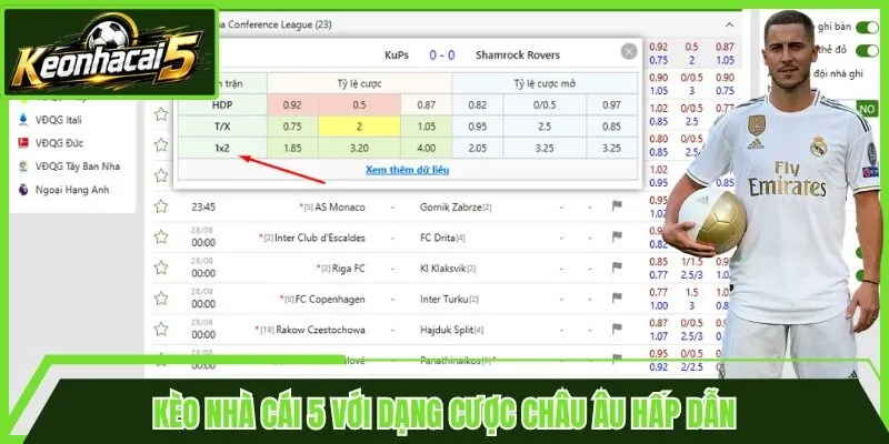 Kèo nhà cái 5 với dạng cược châu âu hấp dẫn