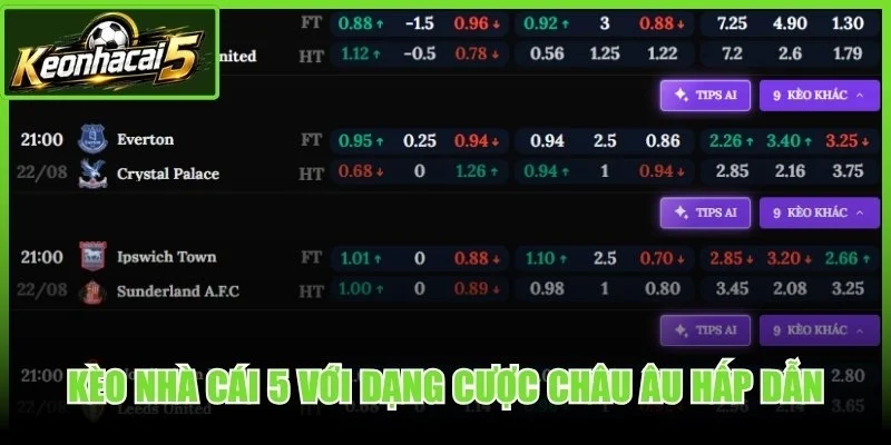 Kèo nhà cái 5 với dạng cược châu âu hấp dẫn