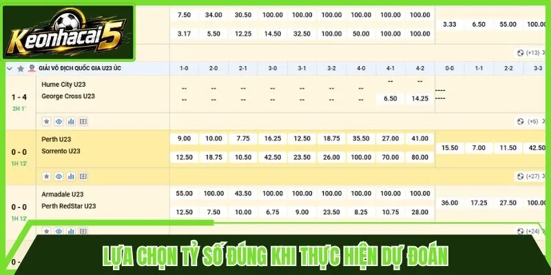 Lựa chọn tỷ số đúng
