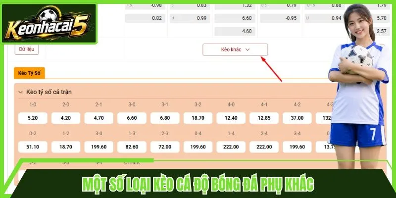 Một số loại kèo cá độ bóng đá phụ khác