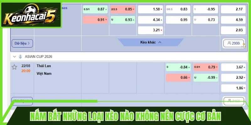Nắm bắt những loại kèo nào không nên cược cơ bản