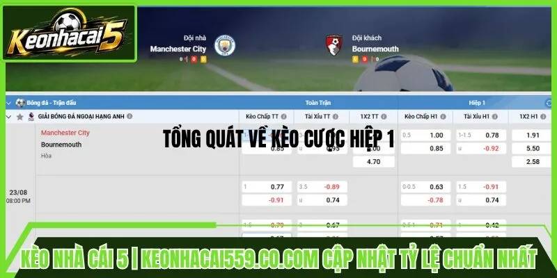 Tổng quát về kèo cược hiệp 1