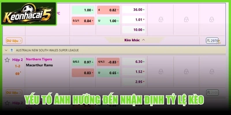 Yếu tố ảnh hưởng đến nhận định tỷ lệ kèo 